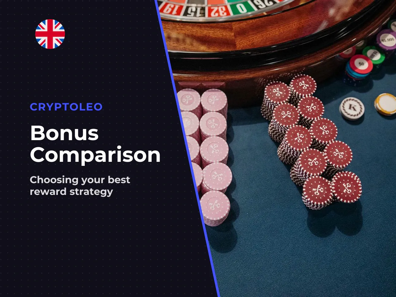 When to Choose a No Deposit