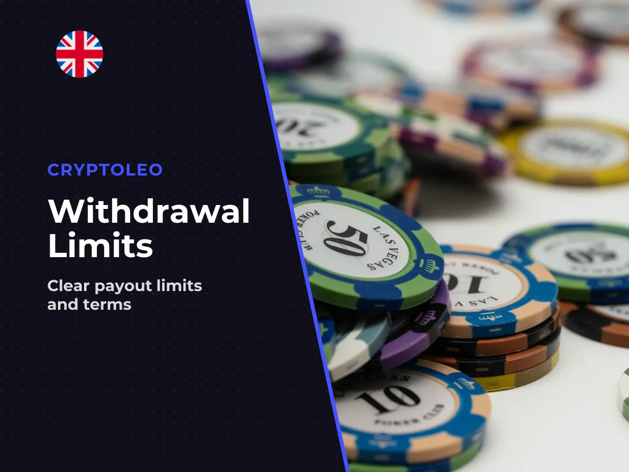 Minimum, Per-Transaction and Periodic Withdrawal Limits