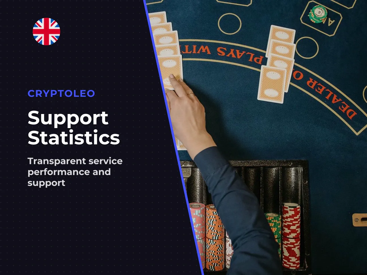 Aggregate complaint statistics from public portals