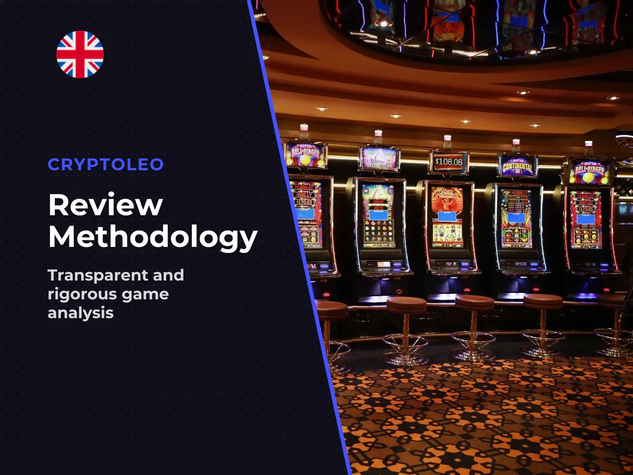 How We Reviewed This Slot Methodology